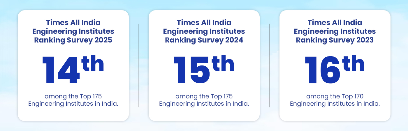Times All India